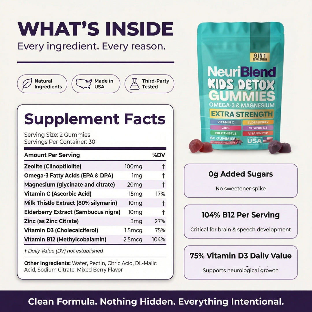 NeuriBlend™ Kids Detox Gummies