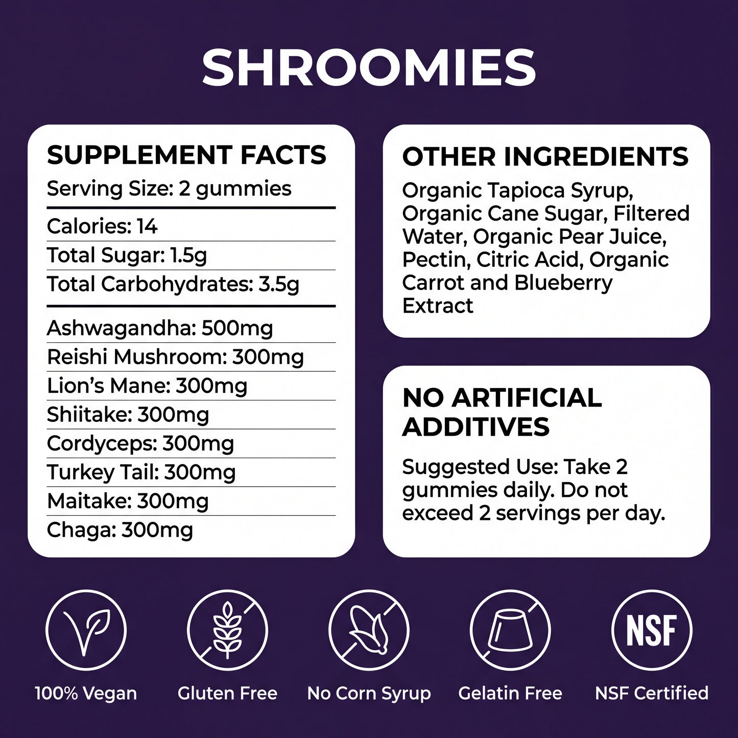 NeuriBlend Mushroom Gummies