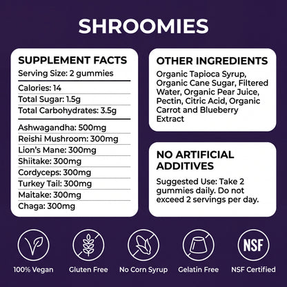 NeuriBlend Mushroom Gummies