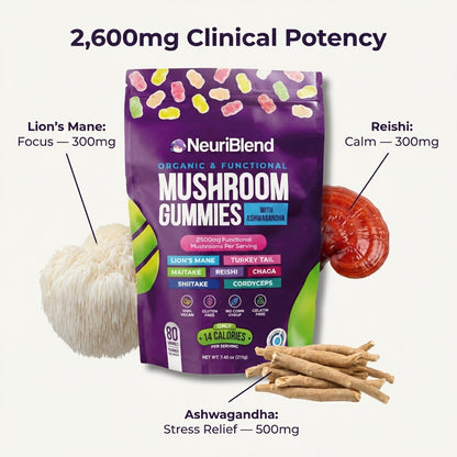 NeuriBlend Mushroom Gummies